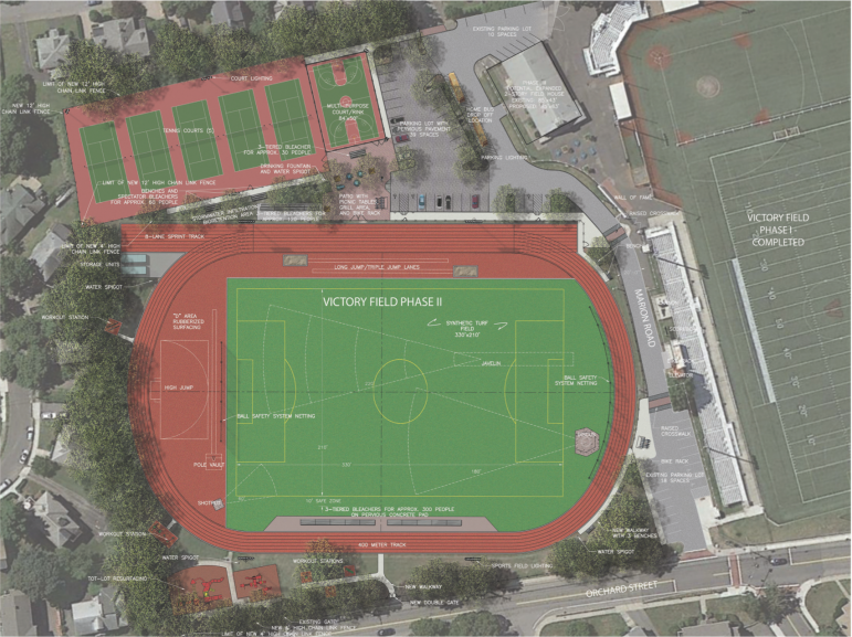 An overhead view of the plans for renovating the track are of Victory Field.