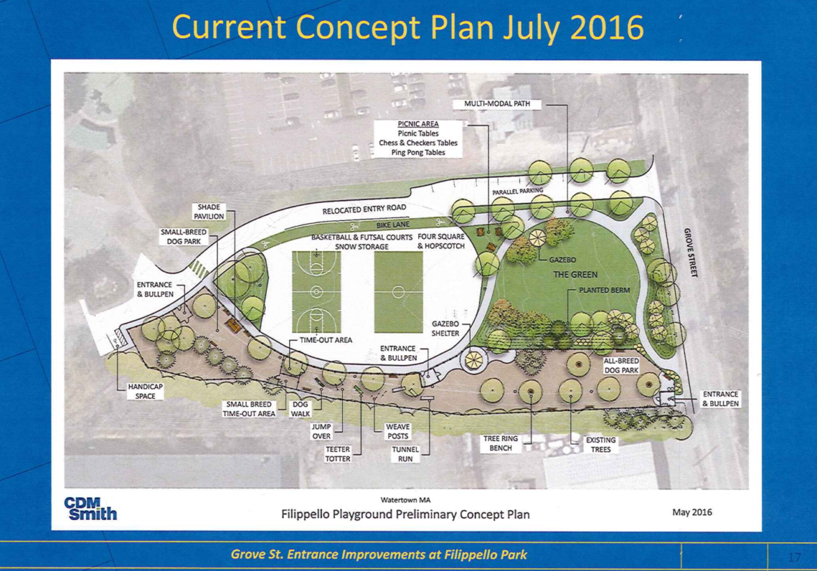 The latest proposal for renovating the Grove Street entrance of Filippello Park.