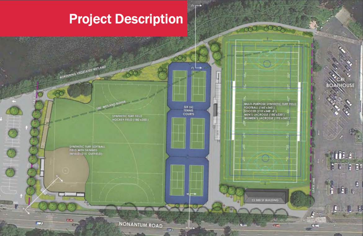 A rendering of the Daly Field complex across the river from Watertown on Nonantum Road. There will be synthetic turf fields for soccer, football, field hockey and softball plus tennis courts.