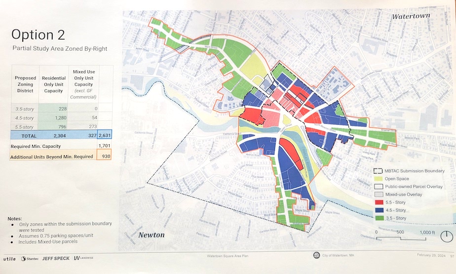 City Manager Next Watertown Square Meeting a Key One, Discusses How